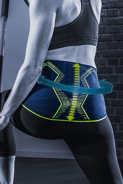 Lumbamed plus E⁺motion